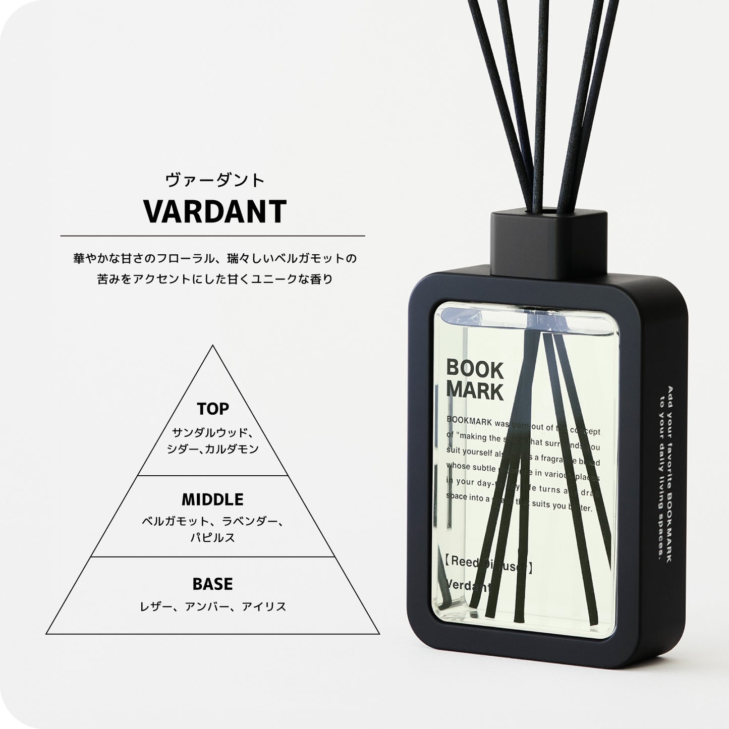 BOOK MARK Reed Diffuser - VERDANT